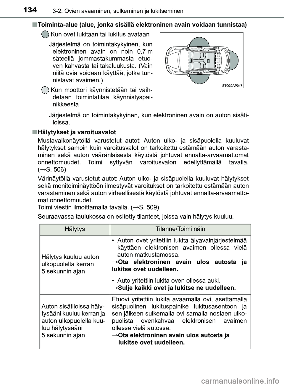 TOYOTA YARIS 2019 Omistajan Käsikirja (in Finnish) 1343-2. Ovien avaaminen, sulkeminen ja lukitseminen
YARIS_F_OM_Europe_OM52K19FIn
Toiminta-alue (alue, jonka sisällä elektroninen avain voidaan tunnistaa)
Järjestelmä on toimintakykyinen, kun elekt TOYOTA YARIS 2019 Omistajan Käsikirja (in Finnish) 1343-2. Ovien avaaminen, sulkeminen ja lukitseminen
YARIS_F_OM_Europe_OM52K19FIn
Toiminta-alue (alue, jonka sisällä elektroninen avain voidaan tunnistaa)
Järjestelmä on toimintakykyinen, kun elekt