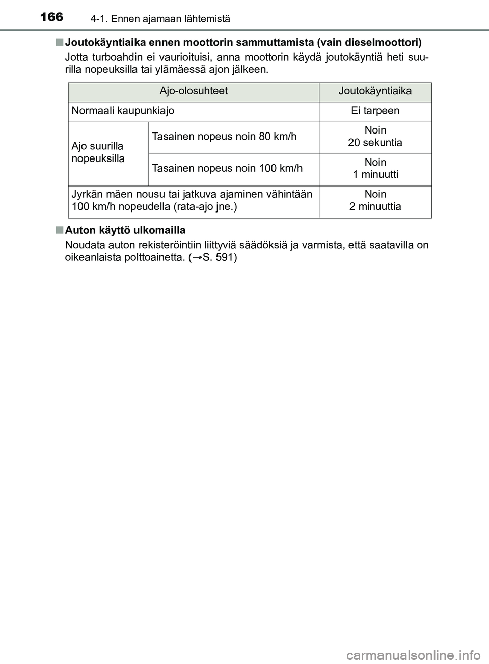 TOYOTA YARIS 2019  Omistajan Käsikirja (in Finnish) 1664-1. Ennen ajamaan lähtemistä
YARIS_F_OM_Europe_OM52K19FIn
Joutokäyntiaika ennen moottorin sammuttamista (vain dieselmoottori)
Jotta turboahdin ei vaurioituisi, anna moottorin käydä joutokäyn