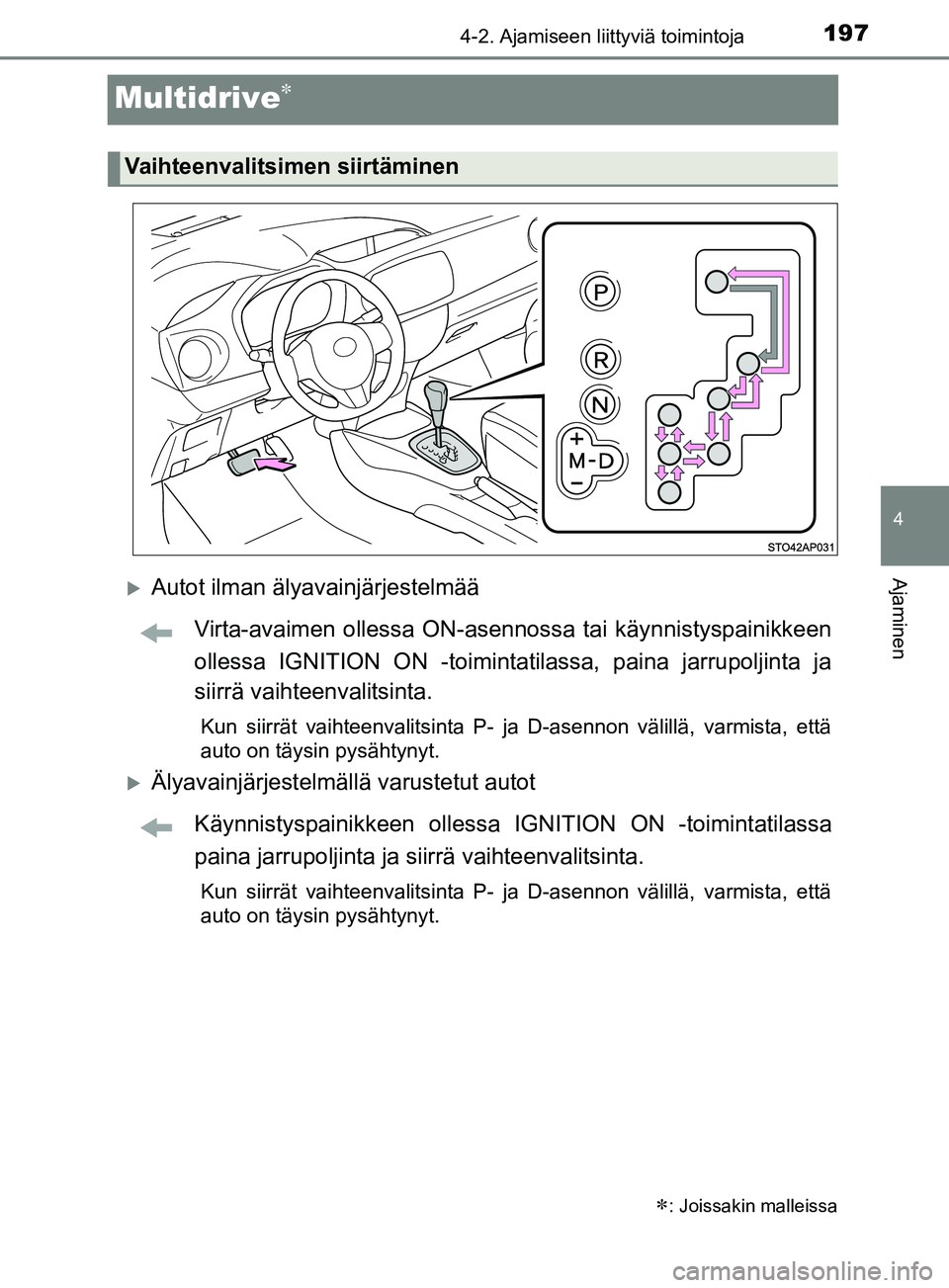 TOYOTA YARIS 2019  Omistajan Käsikirja (in Finnish) 197
4
4-2. Ajamiseen liittyviä toimintoja
Ajaminen
YARIS_F_OM_Europe_OM52K19FI
Multidrive
Autot ilman älyavainjärjestelmääVirta-avaimen ollessa ON-asennossa tai käynnistyspainikkeen
olless