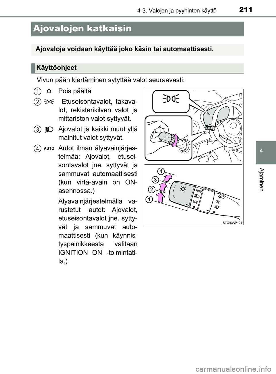 TOYOTA YARIS 2019  Omistajan Käsikirja (in Finnish) 211
4
4-3. Valojen ja pyyhinten käyttö
Ajaminen
YARIS_F_OM_Europe_OM52K19FI
Ajovalojen katkaisin
Vivun pään kiertäminen sytyttää valot seuraavasti:Pois päältä
 Etuseisontavalot, takava-
lot,
