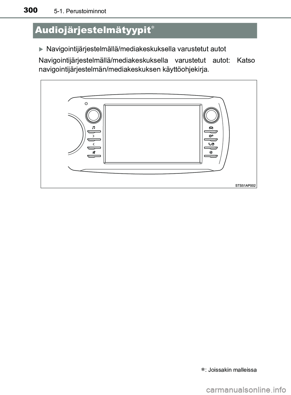TOYOTA YARIS 2019  Omistajan Käsikirja (in Finnish) 3005-1. Perustoiminnot
YARIS_F_OM_Europe_OM52K19FI
Audiojärjestelmätyypit
Navigointijärjestelmällä/mediakeskuksella varustetut autot
Navigointijärjestelmällä/mediakesku ksella varustetut