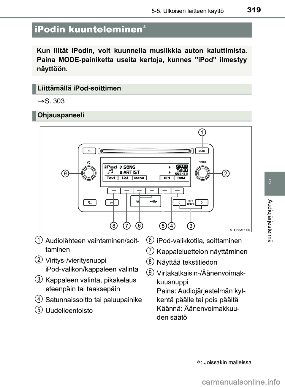 TOYOTA YARIS 2019  Omistajan Käsikirja (in Finnish) 319
5
5-5. Ulkoisen laitteen käyttö
Audiojärjestelmä
YARIS_F_OM_Europe_OM52K19FI
iPodin kuunteleminen
S. 303
: Joissakin malleissa
Kun liität iPodin, voit kuunnella  musiikkia auton kaiu