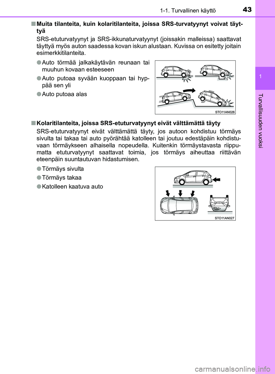 TOYOTA YARIS 2019 Omistajan Käsikirja (in Finnish) 431-1. Turvallinen käyttö
1
Turvallisuuden vuoksi
YARIS_F_OM_Europe_OM52K19FIn
Muita tilanteita, kuin kolaritilanteita, joissa SRS-turvatyyn yt voivat täyt-
tyä
SRS-etuturvatyynyt ja SRS-ikkunatur TOYOTA YARIS 2019 Omistajan Käsikirja (in Finnish) 431-1. Turvallinen käyttö
1
Turvallisuuden vuoksi
YARIS_F_OM_Europe_OM52K19FIn
Muita tilanteita, kuin kolaritilanteita, joissa SRS-turvatyyn yt voivat täyt-
tyä
SRS-etuturvatyynyt ja SRS-ikkunatur