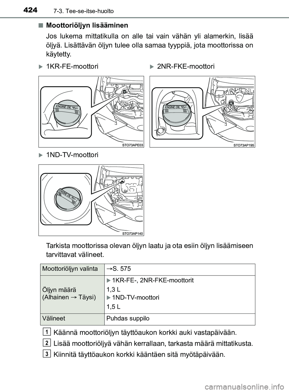 TOYOTA YARIS 2019  Omistajan Käsikirja (in Finnish) 4247-3. Tee-se-itse-huolto
YARIS_F_OM_Europe_OM52K19FIn
Moottoriöljyn lisääminen
Jos lukema mittatikulla on alle ta
i vain vähän yli alamerkin, lisää
öljyä. Lisättävän öljyn tulee olla  s