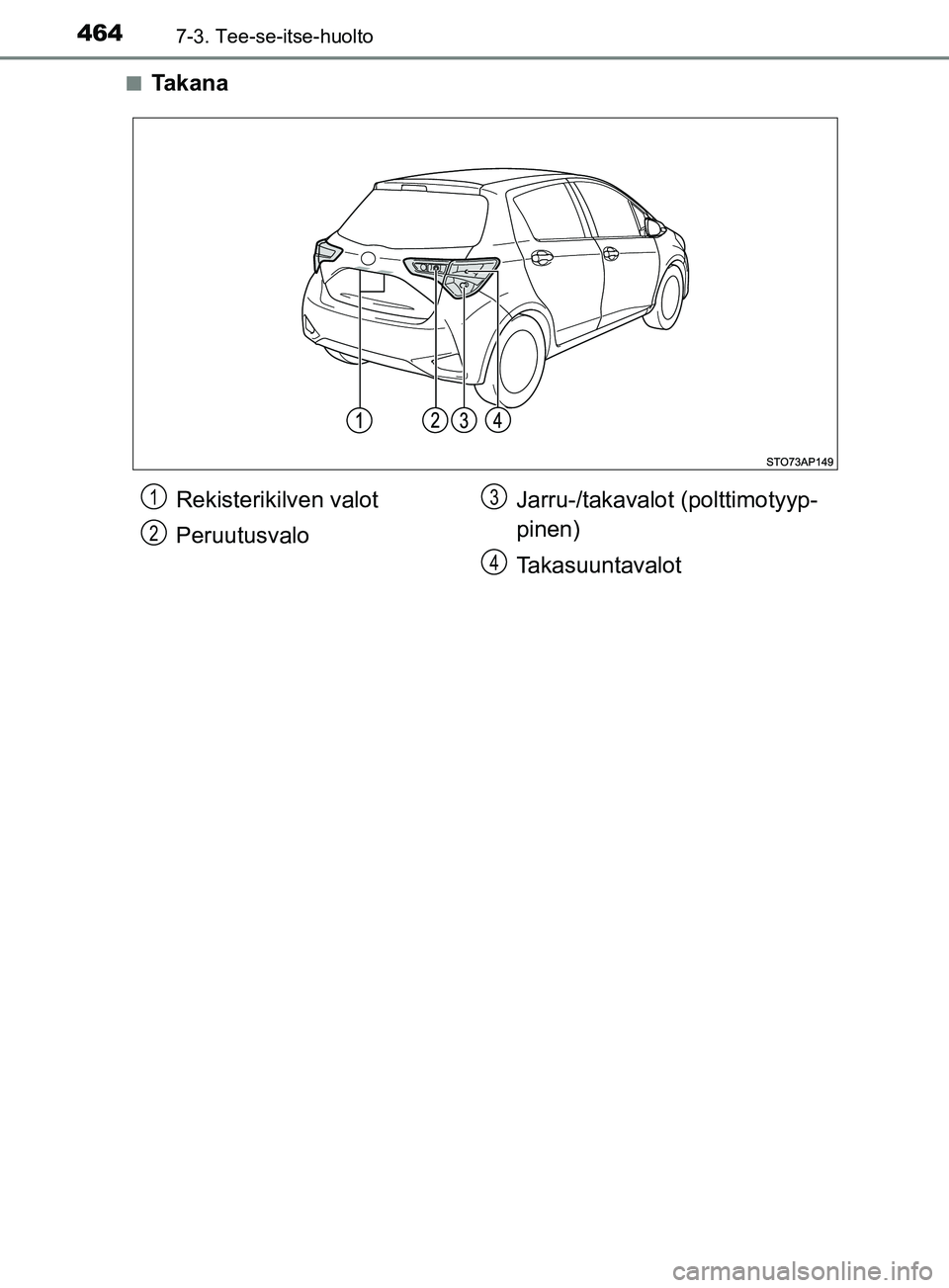 TOYOTA YARIS 2019  Omistajan Käsikirja (in Finnish) 4647-3. Tee-se-itse-huolto
YARIS_F_OM_Europe_OM52K19FIn
Takana
Rekisterikilven valot
Peruutusvalo
Jarru-/takavalot (polttimotyyp-
pinen)
Takasuuntavalot1
2
3
4
OM52K19FI.book  Page 464  Thursday, Nove