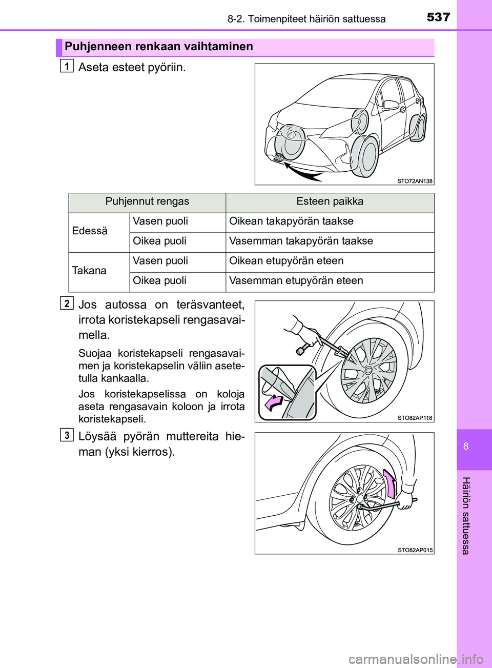 TOYOTA YARIS 2019  Omistajan Käsikirja (in Finnish) 5378-2. Toimenpiteet häiriön sattuessa
8
Häiriön sattuessa
YARIS_F_OM_Europe_OM52K19FI
Aseta esteet pyöriin.
Jos autossa on teräsvanteet,
irrota koristekapseli rengasavai-
mella.
Suojaa koristek