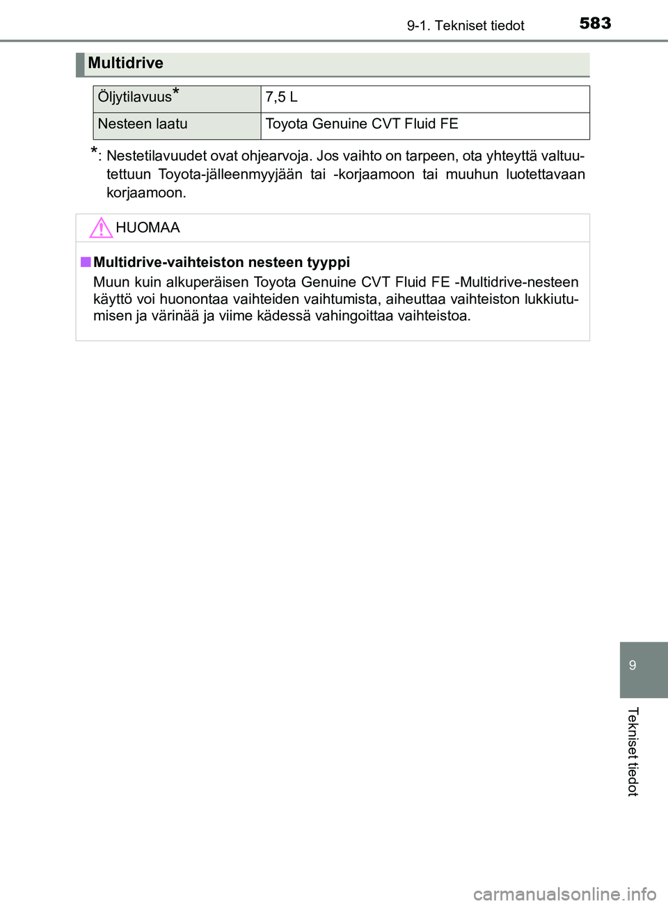 TOYOTA YARIS 2019  Omistajan Käsikirja (in Finnish) 5839-1. Tekniset tiedot
9
Tekniset tiedot
YARIS_F_OM_Europe_OM52K19FI
*: Nestetilavuudet ovat ohjearvoja. Jos vaihto on tarpeen, ota yhteyttä valtuu-tettuun Toyota-jälleenmyyjään tai -korjaamoon t