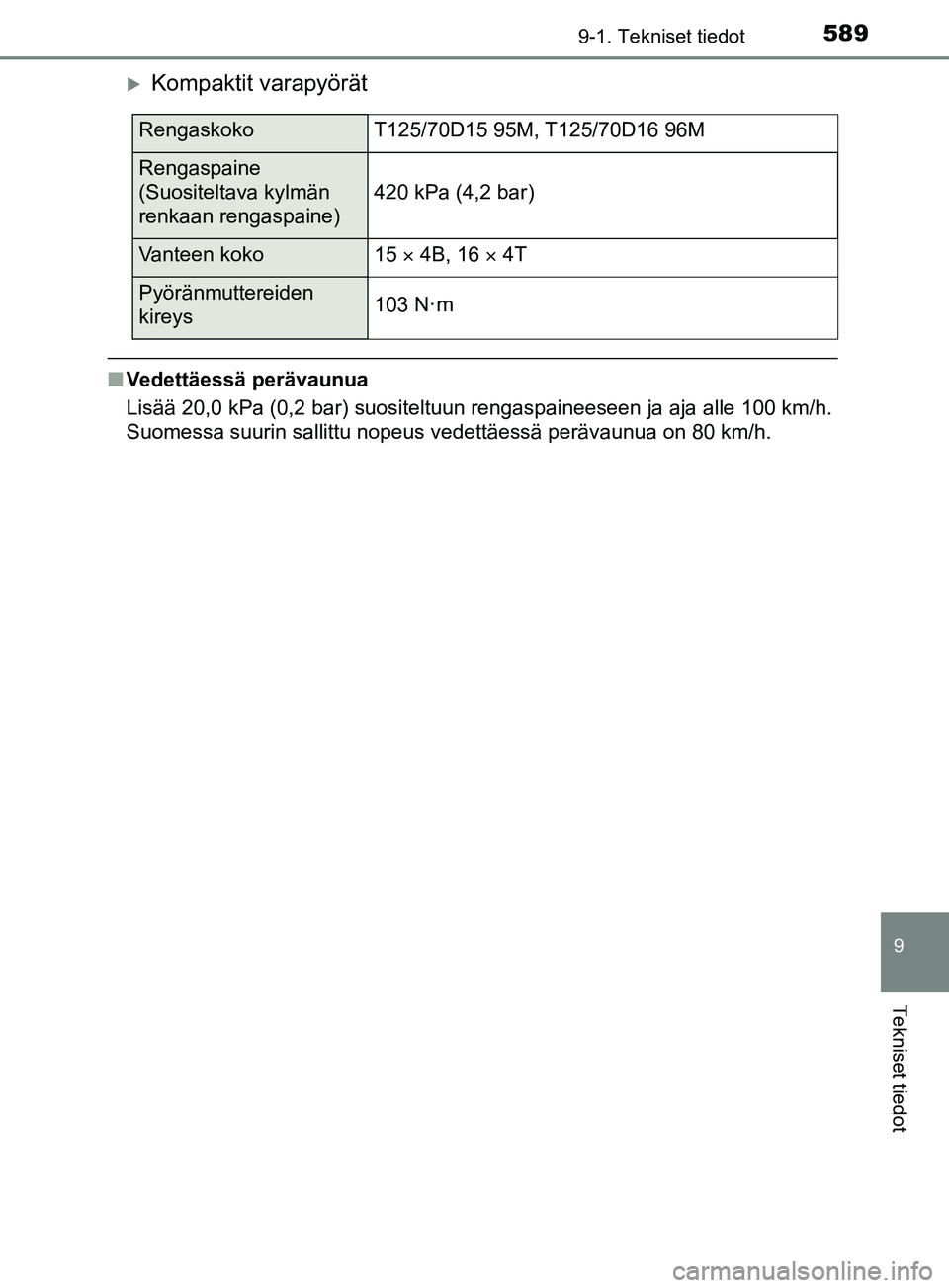 TOYOTA YARIS 2019  Omistajan Käsikirja (in Finnish) 5899-1. Tekniset tiedot
9
Tekniset tiedot
YARIS_F_OM_Europe_OM52K19FI
Kompaktit varapyörät
nVedettäessä perävaunua
Lisää 20,0 kPa (0,2 bar) suositeltuun rengaspaineeseen ja aja alle 100 km/h
