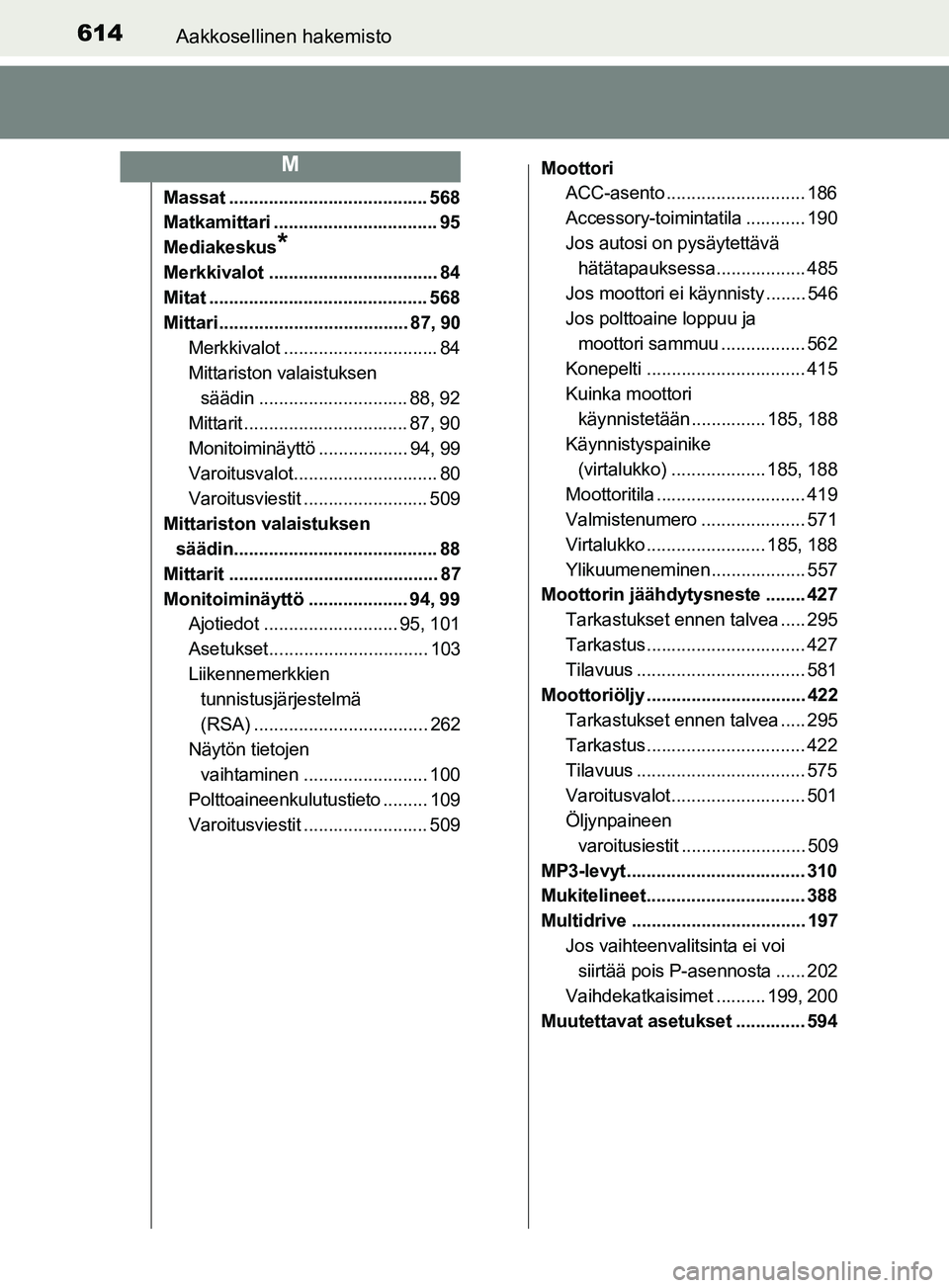 TOYOTA YARIS 2019 Omistajan Käsikirja (in Finnish) 614Aakkosellinen hakemisto
YARIS_F_OM_Europe_OM52K19FI
Massat ........................................ 568
Matkamittari ................................. 95
Mediakeskus
*
Merkkivalot ................. TOYOTA YARIS 2019 Omistajan Käsikirja (in Finnish) 614Aakkosellinen hakemisto
YARIS_F_OM_Europe_OM52K19FI
Massat ........................................ 568
Matkamittari ................................. 95
Mediakeskus
*
Merkkivalot .................