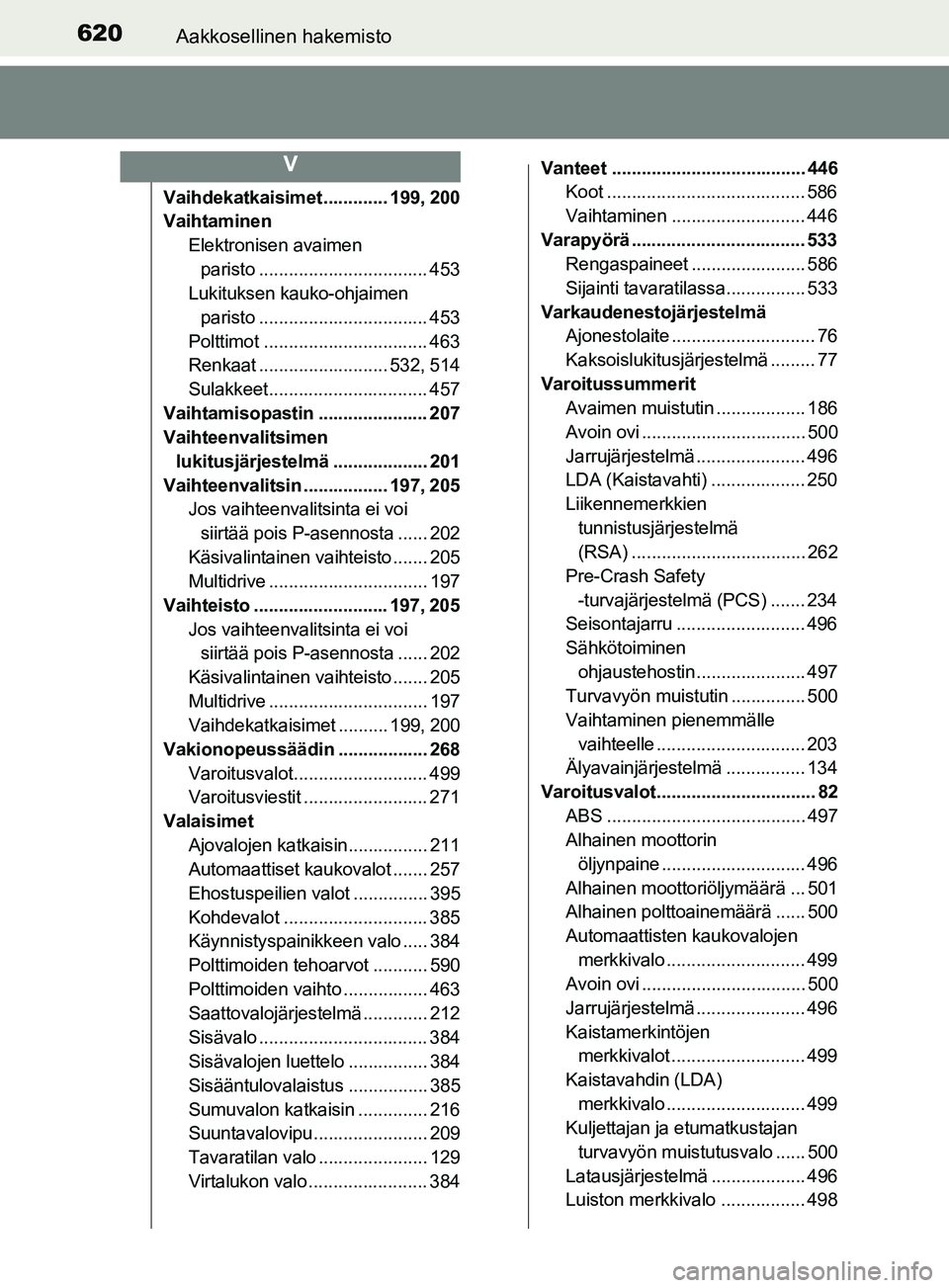TOYOTA YARIS 2019 Omistajan Käsikirja (in Finnish) 620Aakkosellinen hakemisto
YARIS_F_OM_Europe_OM52K19FI
Vaihdekatkaisimet ............. 199, 200
VaihtaminenElektronisen avaimen
paristo .................................. 453
Lukituksen kauko-ohjaime TOYOTA YARIS 2019 Omistajan Käsikirja (in Finnish) 620Aakkosellinen hakemisto
YARIS_F_OM_Europe_OM52K19FI
Vaihdekatkaisimet ............. 199, 200
VaihtaminenElektronisen avaimen
paristo .................................. 453
Lukituksen kauko-ohjaime