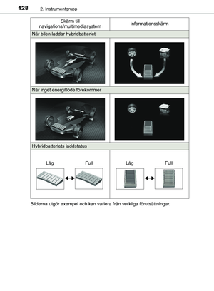 Page 128