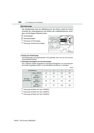 Page 264