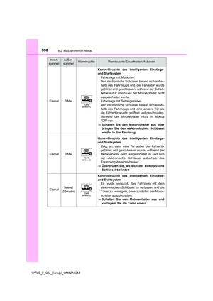 Page 590