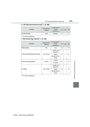 Page 671