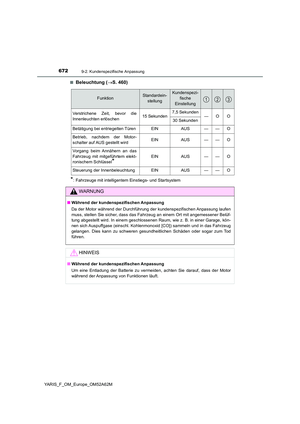 Page 672