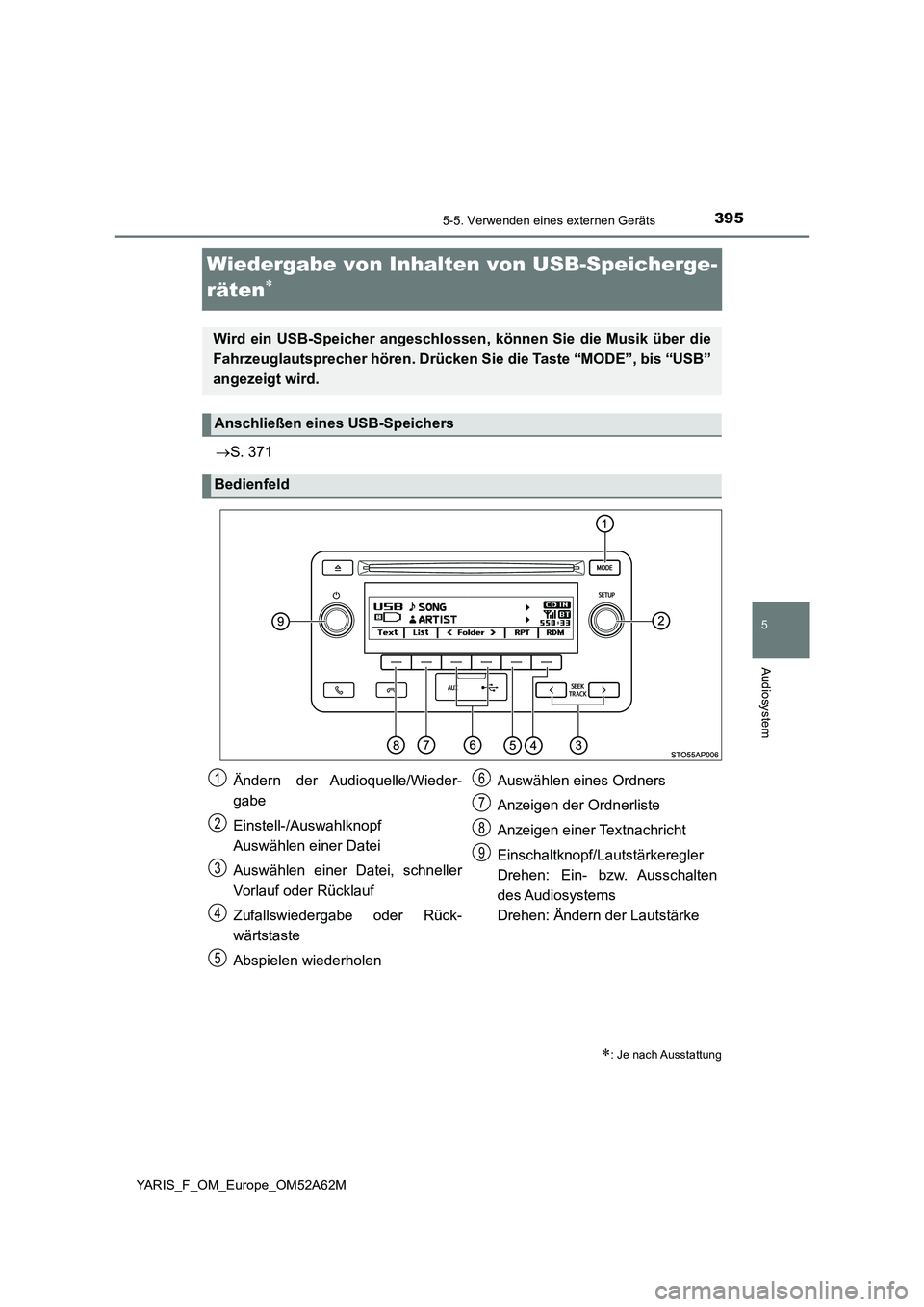 TOYOTA YARIS 2020  Betriebsanleitungen (in German) 395
5
5-5. Verwenden eines externen Geräts
Audiosystem
YARIS_F_OM_Europe_OM52A62M
Wiedergabe von Inhalten von USB-Speicherge-
räten

S. 371
: Je nach Ausstattung
Wird ein USB-Speicher anges