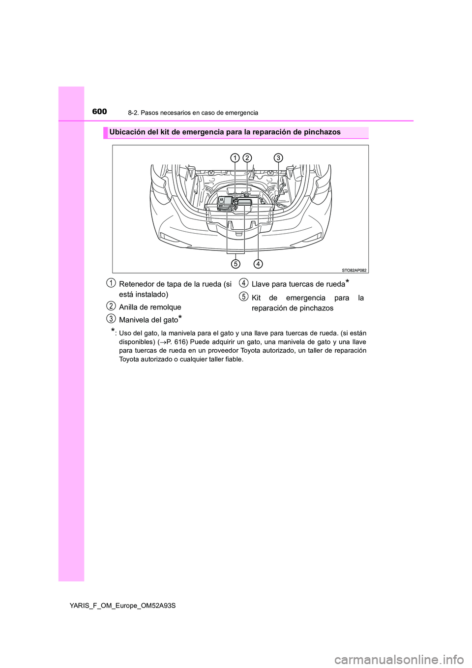 TOYOTA YARIS 2020  Manuale de Empleo (in Spanish) 6008-2. Pasos necesarios en caso de emergencia
YARIS_F_OM_Europe_OM52A93S
*: Uso del gato, la manivela para el gato y una llave para tuercas de rueda. (si están 
disponibles) ( P. 616) Puede adqui