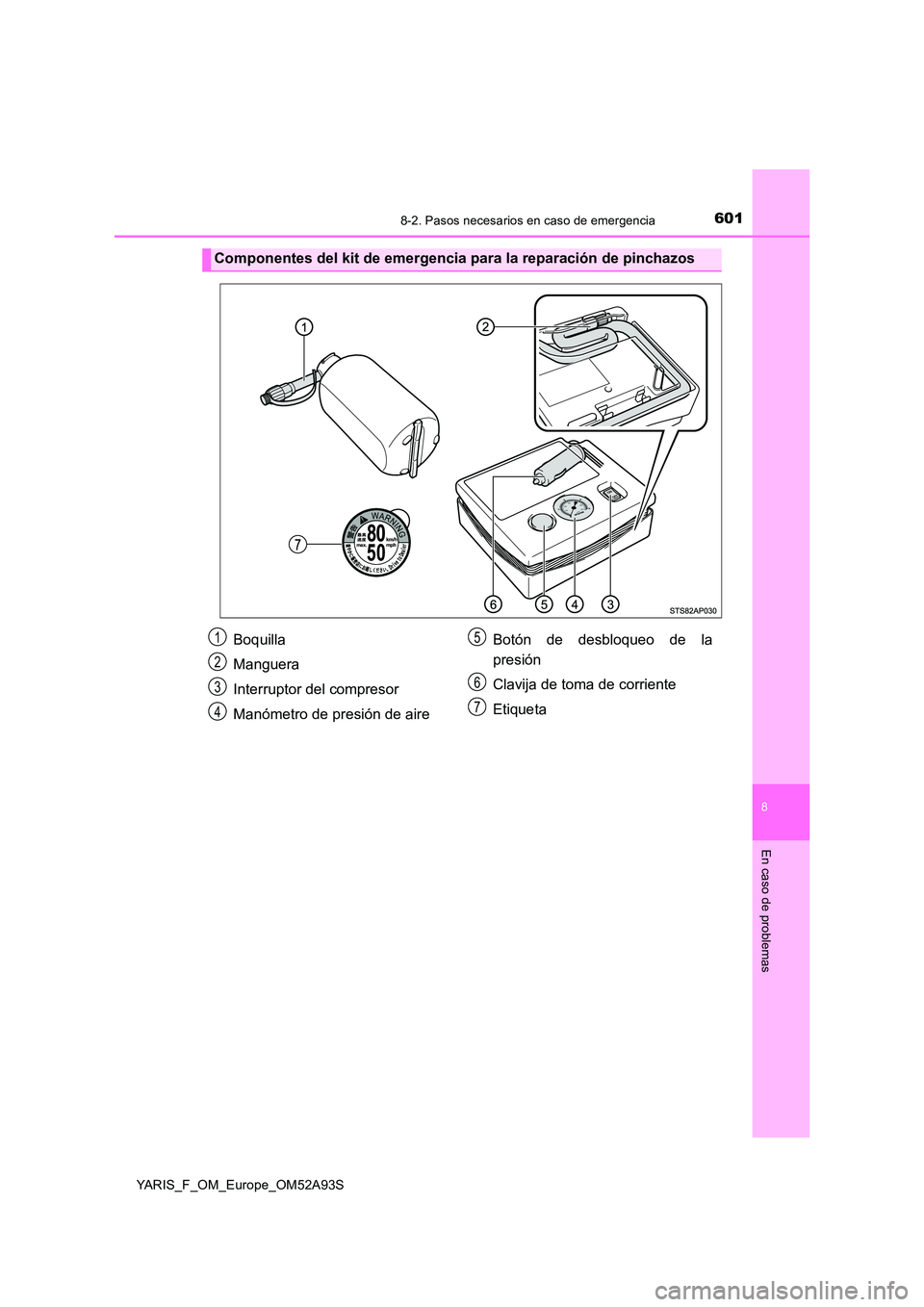 TOYOTA YARIS 2020  Manuale de Empleo (in Spanish) 6018-2. Pasos necesarios en caso de emergencia
8
En caso de problemas
YARIS_F_OM_Europe_OM52A93S
Componentes del kit de emergencia para la reparación de pinchazos
Boquilla 
Manguera
Interruptor del c
