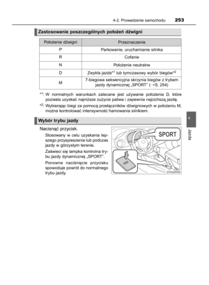 Page 253