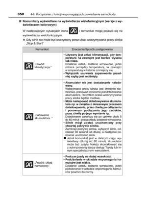 Page 350