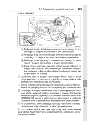Page 635
