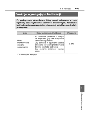 Page 673