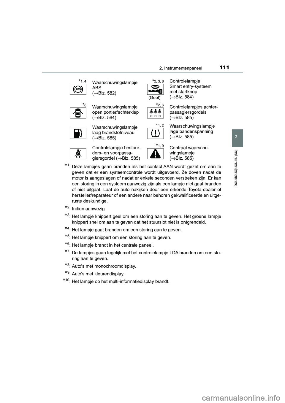 TOYOTA YARIS 2020 Instructieboekje (in Dutch) 1112. Instrumentenpaneel
2
Instrumentenpaneel
YARIS_F_OM_Europe_OM52A54E
*1: Deze lampjes gaan branden als het contact AAN wordt gezet om aan te
geven dat er een systeemcontrole wordt TOYOTA YARIS 2020 Instructieboekje (in Dutch) 1112. Instrumentenpaneel
2
Instrumentenpaneel
YARIS_F_OM_Europe_OM52A54E
*1: Deze lampjes gaan branden als het contact AAN wordt gezet om aan te
geven dat er een systeemcontrole wordt