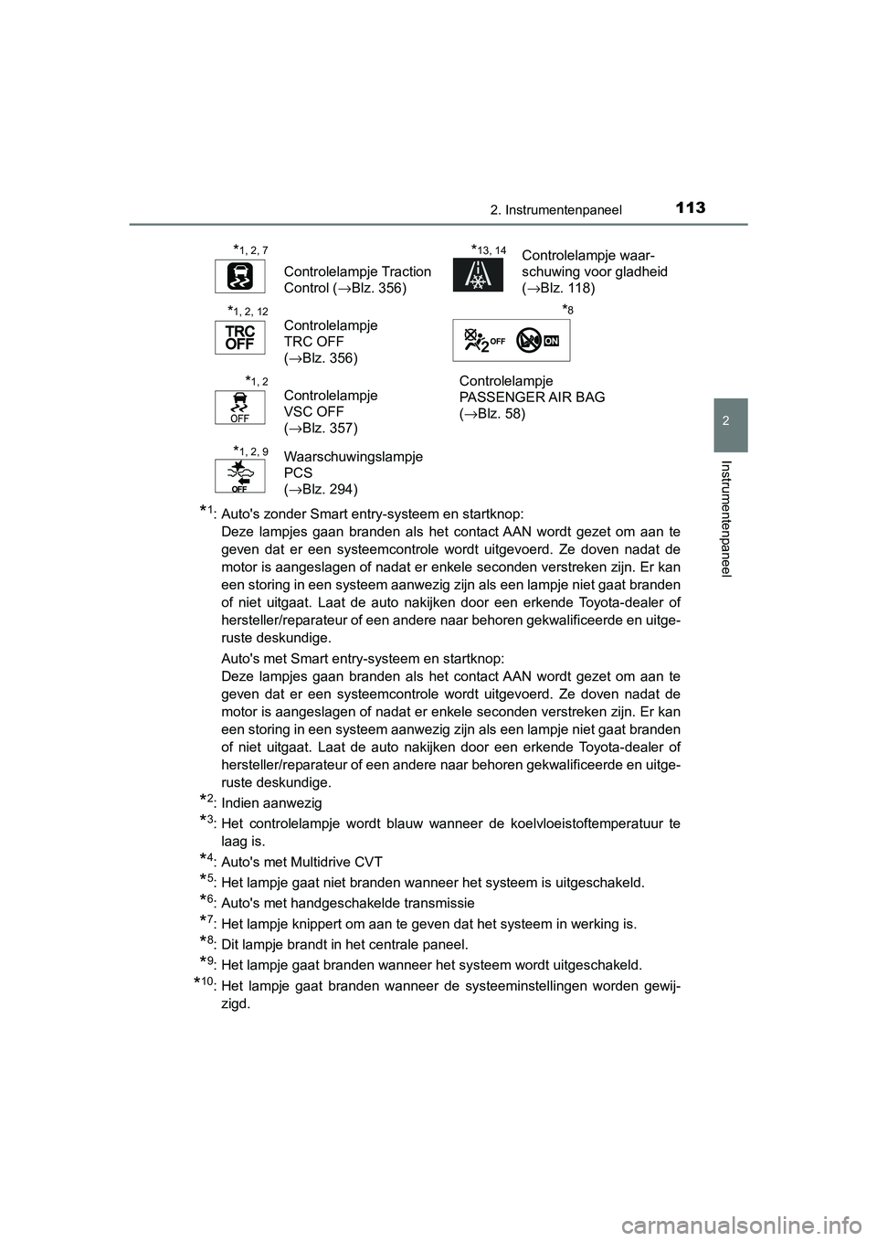 TOYOTA YARIS 2020 Instructieboekje (in Dutch) 1132. Instrumentenpaneel
2
Instrumentenpaneel
YARIS_F_OM_Europe_OM52A54E
*1: Auto's zonder Smart entry-systeem en startknop:
Deze lampjes gaan branden als het contact AAN wordt gezet om TOYOTA YARIS 2020 Instructieboekje (in Dutch) 1132. Instrumentenpaneel
2
Instrumentenpaneel
YARIS_F_OM_Europe_OM52A54E
*1: Auto's zonder Smart entry-systeem en startknop:
Deze lampjes gaan branden als het contact AAN wordt gezet om
