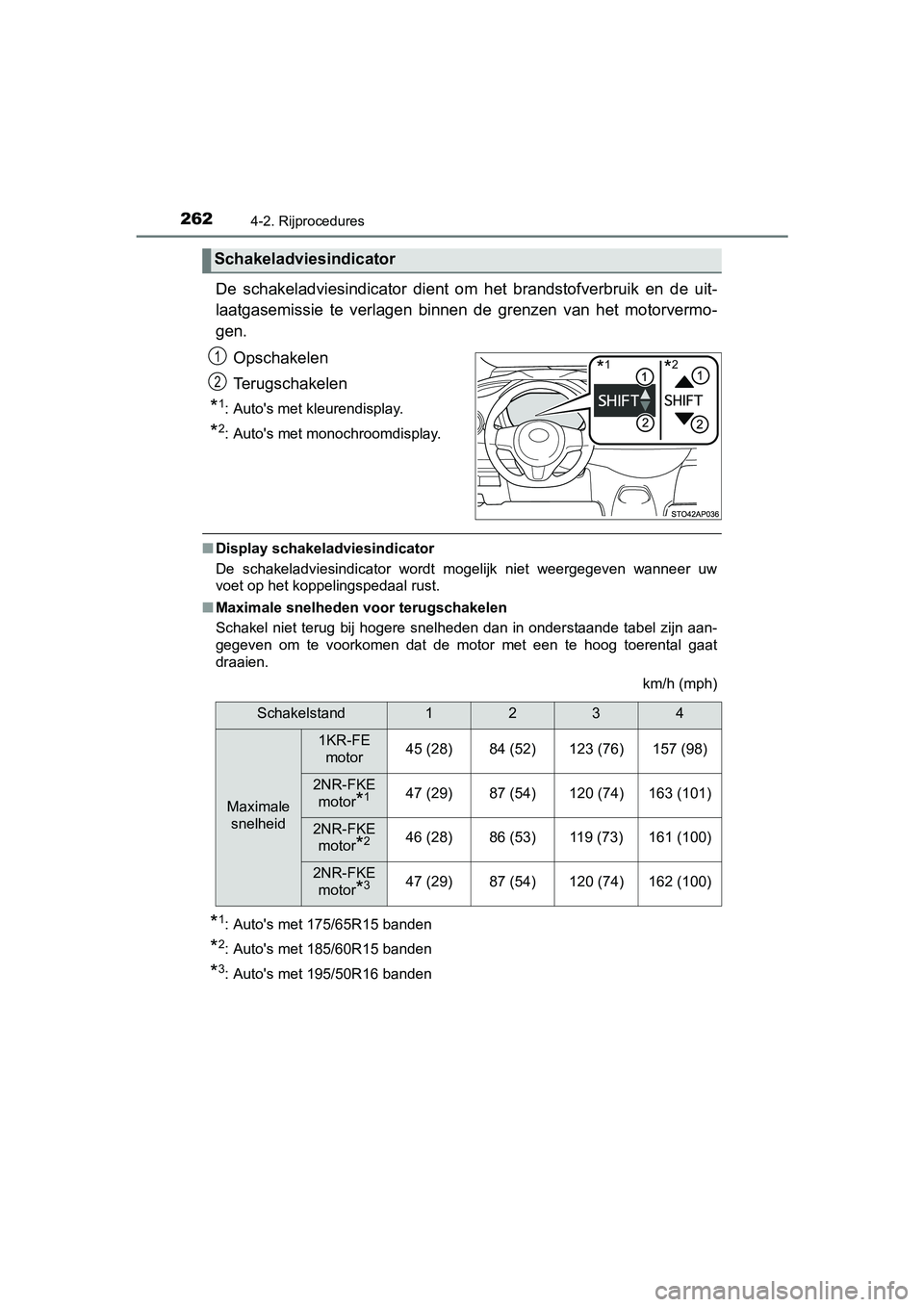 TOYOTA YARIS 2020 Instructieboekje (in Dutch) 2624-2. Rijprocedures
YARIS_F_OM_Europe_OM52A54E
De schakeladviesindicator dient om het brandstofverbruik en de uit-
laatgasemissie te verlagen binnen de grenzen van het motorvermo-
gen TOYOTA YARIS 2020 Instructieboekje (in Dutch) 2624-2. Rijprocedures
YARIS_F_OM_Europe_OM52A54E
De schakeladviesindicator dient om het brandstofverbruik en de uit-
laatgasemissie te verlagen binnen de grenzen van het motorvermo-
gen
