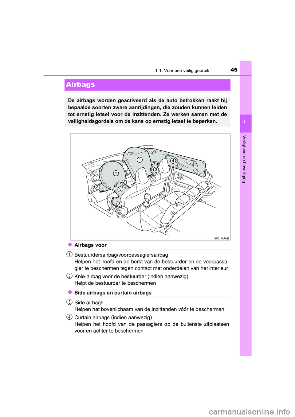 TOYOTA YARIS 2020  Instructieboekje (in Dutch) 451-1. Voor een veilig gebruik
1
Veiligheid en beveiliging
YARIS_F_OM_Europe_OM52A54E
Airbags
◆Airbags voor
Bestuurdersairbag/voorpassagiersairbag
Helpen het hoofd en de borst van de bestuurder en d