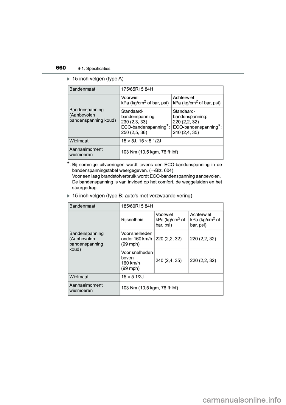 TOYOTA YARIS 2020 Instructieboekje (in Dutch) 6609-1. Specificaties
YARIS_F_OM_Europe_OM52A54E
15 inch velgen (type A)
*: Bij sommige uitvoeringen wordt tevens een ECO-bandenspanning in de
bandenspanningstabel weergegeven. (→Blz. 604 TOYOTA YARIS 2020 Instructieboekje (in Dutch) 6609-1. Specificaties
YARIS_F_OM_Europe_OM52A54E
15 inch velgen (type A)
*: Bij sommige uitvoeringen wordt tevens een ECO-bandenspanning in de
bandenspanningstabel weergegeven. (→Blz. 604