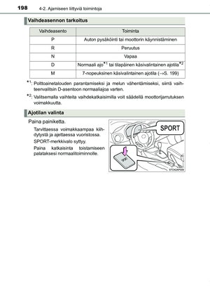 Page 198