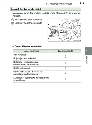 Page 213