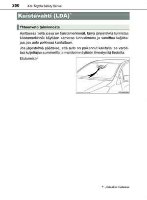 Page 250
