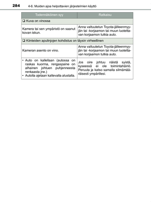 Page 284