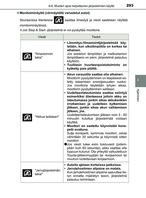 Page 293