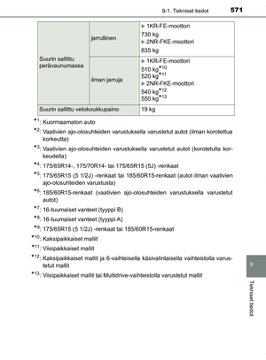 Page 571
