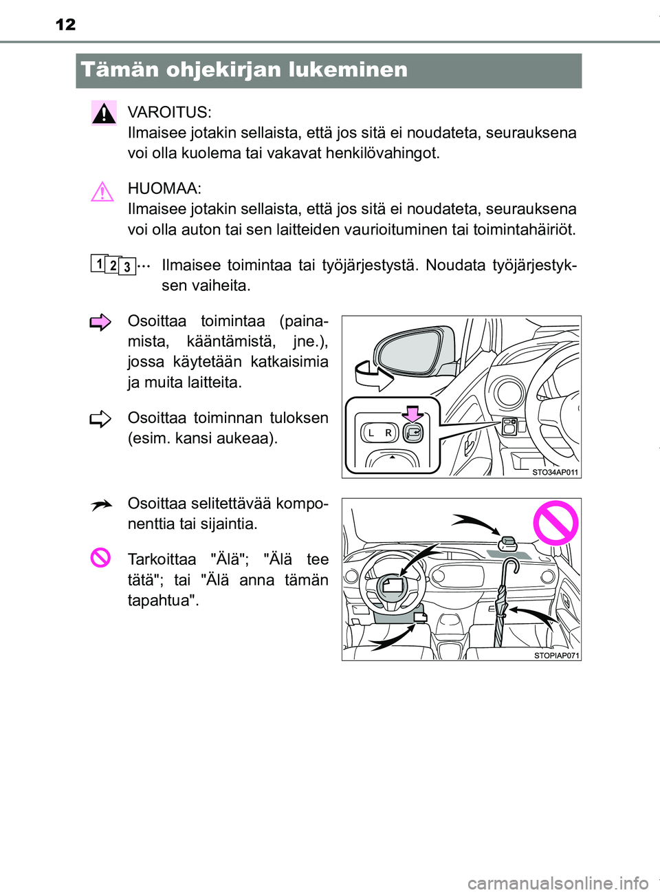 TOYOTA YARIS 2020  Manual de utilização (in Portuguese) 12
YARIS_F_OM_Europe_OM52A54FI
Tämän ohjekirjan lukeminen
VAROITUS: 
Ilmaisee jotakin sellaista, että jos sitä ei noudateta, seurauksena
voi olla kuolema tai vakavat henkilövahingot.
HUOMAA: 
Ilm