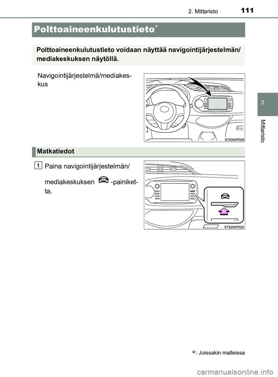 TOYOTA YARIS 2020  Manual de utilização (in Portuguese) 111
2
2. Mittaristo
Mittaristo
YARIS_F_OM_Europe_OM52A54FI
Polttoaineenkulutustieto∗
Navigointijärjestelmä/mediakes-
kusPaina navigointijärjestelmän/
mediakeskuksen -painiket-
ta.
∗: Joissakin