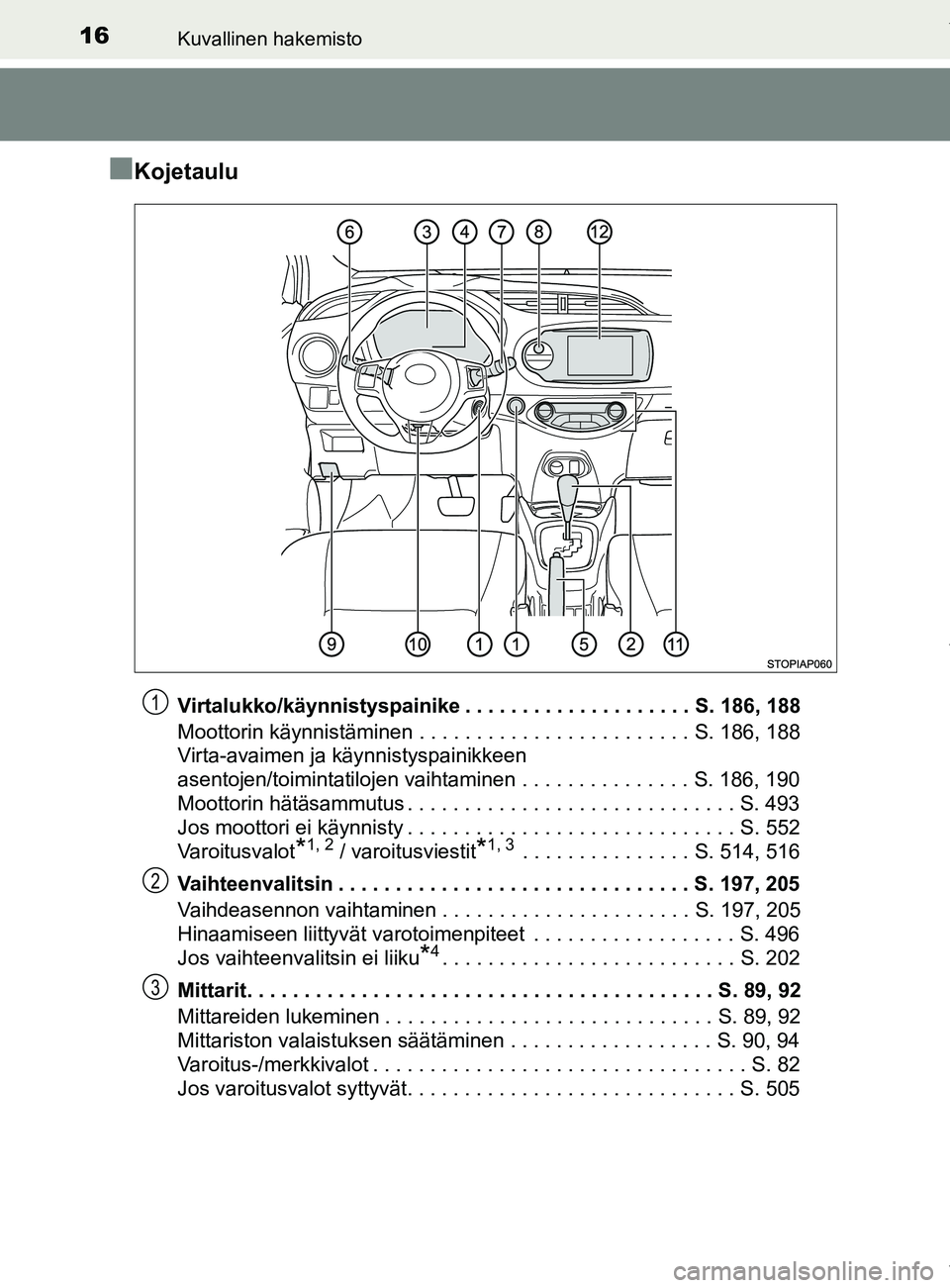 TOYOTA YARIS 2020 Manual de utilização (in Portuguese) 16Kuvallinen hakemisto
YARIS_F_OM_Europe_OM52A54FI
nKojetaulu
Virtalukko/käynnistyspainike . . . . . . . . . . . . . . . . . . . . S. 186, 188
Moottorin käynnistäminen . . . . . . . . . . . . . . . TOYOTA YARIS 2020 Manual de utilização (in Portuguese) 16Kuvallinen hakemisto
YARIS_F_OM_Europe_OM52A54FI
nKojetaulu
Virtalukko/käynnistyspainike . . . . . . . . . . . . . . . . . . . . S. 186, 188
Moottorin käynnistäminen . . . . . . . . . . . . . . .