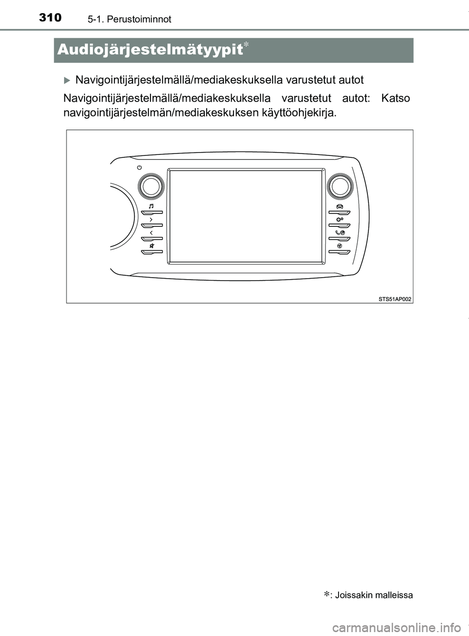 TOYOTA YARIS 2020  Manual de utilização (in Portuguese) 3105-1. Perustoiminnot
YARIS_F_OM_Europe_OM52A54FI
Audiojärjestelmätyypit∗
Navigointijärjestelmällä/mediakeskuksella varustetut autot
Navigointijärjestelmällä/mediakesku ksella varustetut