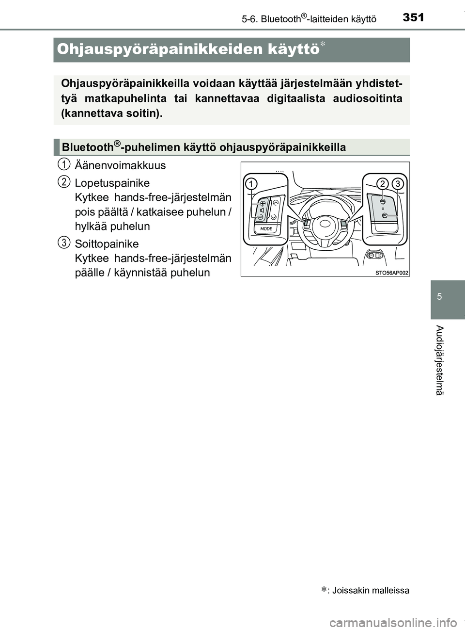 TOYOTA YARIS 2020  Manual de utilização (in Portuguese) 3515-6. Bluetooth®-laitteiden käyttö
5
Audiojärjestelmä
YARIS_F_OM_Europe_OM52A54FI
Ohjauspyöräpainikkeiden käyttö∗
Äänenvoimakkuus
Lopetuspainike 
Kytkee hands-free-järjestelmän
pois p