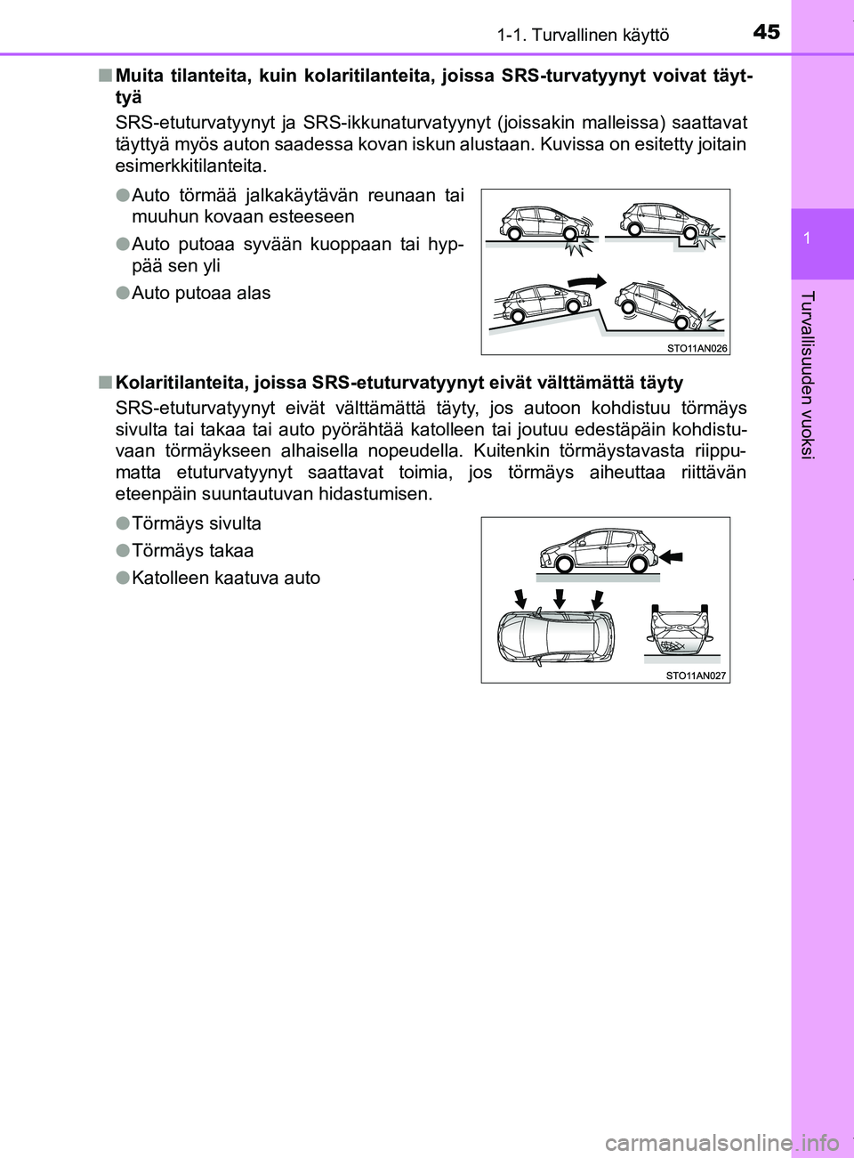 TOYOTA YARIS 2020  Manual de utilização (in Portuguese) 451-1. Turvallinen käyttö
1
Turvallisuuden vuoksi
YARIS_F_OM_Europe_OM52A54FIn
Muita tilanteita, kuin kolaritilanteita, joissa SRS-turvatyyn yt voivat täyt-
tyä
SRS-etuturvatyynyt ja SRS-ikkunatur