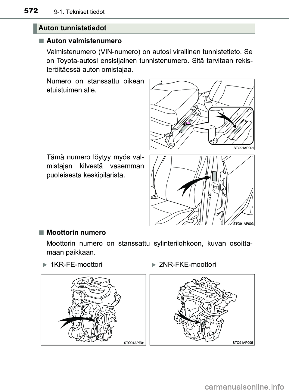TOYOTA YARIS 2020  Manual de utilização (in Portuguese) 5729-1. Tekniset tiedot
YARIS_F_OM_Europe_OM52A54FIn
Auton valmistenumero
Valmistenumero (VIN-numero) on autosi virallinen tunnistetieto. Se
on Toyota-autosi ensisijainen tunni
stenumero. Sitä tarvit