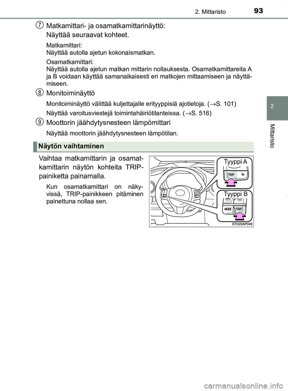 TOYOTA YARIS 2020  Manual de utilização (in Portuguese) 932. Mittaristo
2
Mittaristo
YARIS_F_OM_Europe_OM52A54FI
Matkamittari- ja osamatkamittarinäyttö:
Näyttää seuraavat kohteet.
Matkamittari:
Näyttää autolla ajetun kokonaismatkan.
Osamatkamittari