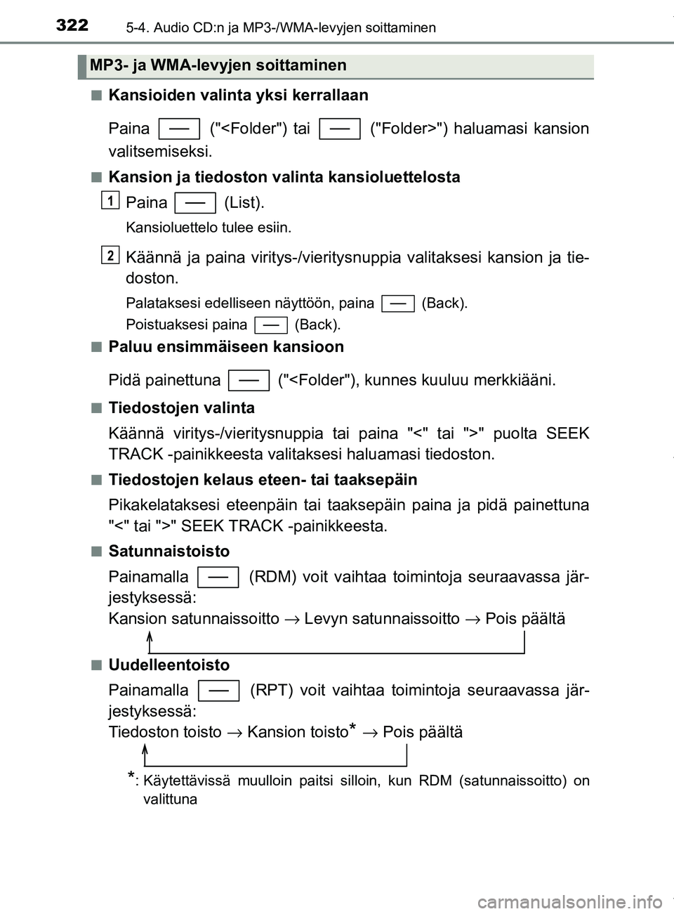 TOYOTA YARIS 2020  Omistajan Käsikirja (in Finnish) 3225-4. Audio CD:n ja MP3-/WMA-levyjen soittaminen
YARIS_F_OM_Europe_OM52A54FIn
Kansioiden valinta yksi kerrallaan
Paina   ("<Folder") tai   ("Folder>") haluamasi kansion
valitsemiseksi.
nKansion ja t