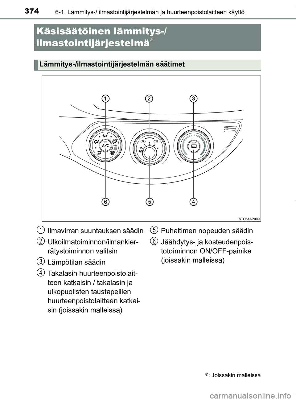 TOYOTA YARIS 2020  Omistajan Käsikirja (in Finnish) 3746-1. Lämmitys-/ ilmastointijärjestelmän ja huurteenpoistolaitteen käyttö
YARIS_F_OM_Europe_OM52A54FI
Käsisäätöinen lämmitys-/
ilmastointijärjestelmä
∗
∗: Joissakin malleissa
Lämmit