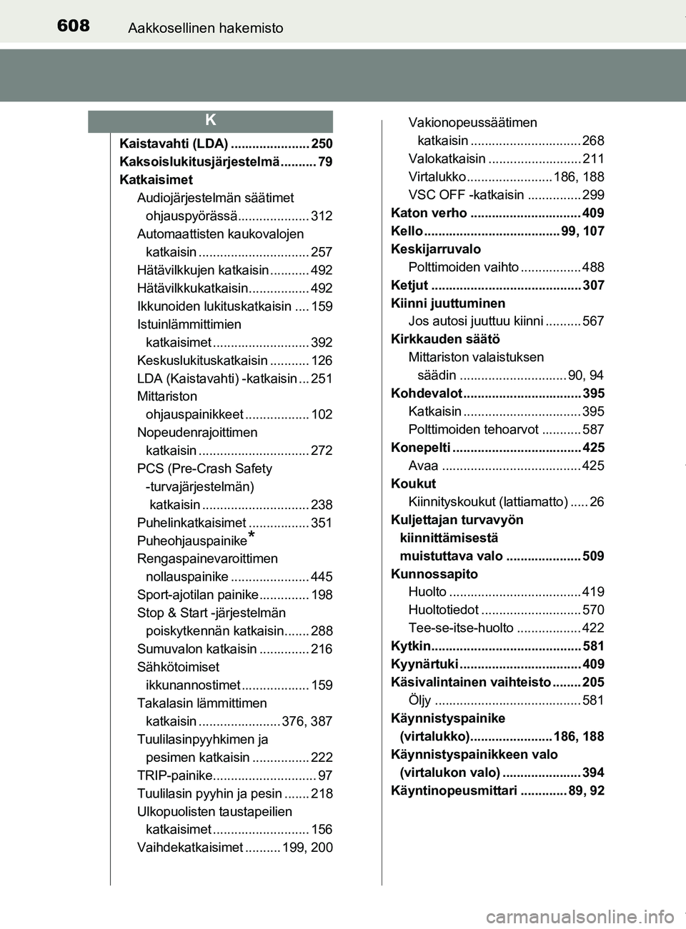 TOYOTA YARIS 2020 Omistajan Käsikirja (in Finnish) 608Aakkosellinen hakemisto
YARIS_F_OM_Europe_OM52A54FI
Kaistavahti (LDA) ...................... 250
Kaksoislukitusjärjestelmä .......... 79
KatkaisimetAudiojärjestelmän säätimet ohjauspyöräss TOYOTA YARIS 2020 Omistajan Käsikirja (in Finnish) 608Aakkosellinen hakemisto
YARIS_F_OM_Europe_OM52A54FI
Kaistavahti (LDA) ...................... 250
Kaksoislukitusjärjestelmä .......... 79
KatkaisimetAudiojärjestelmän säätimet ohjauspyöräss