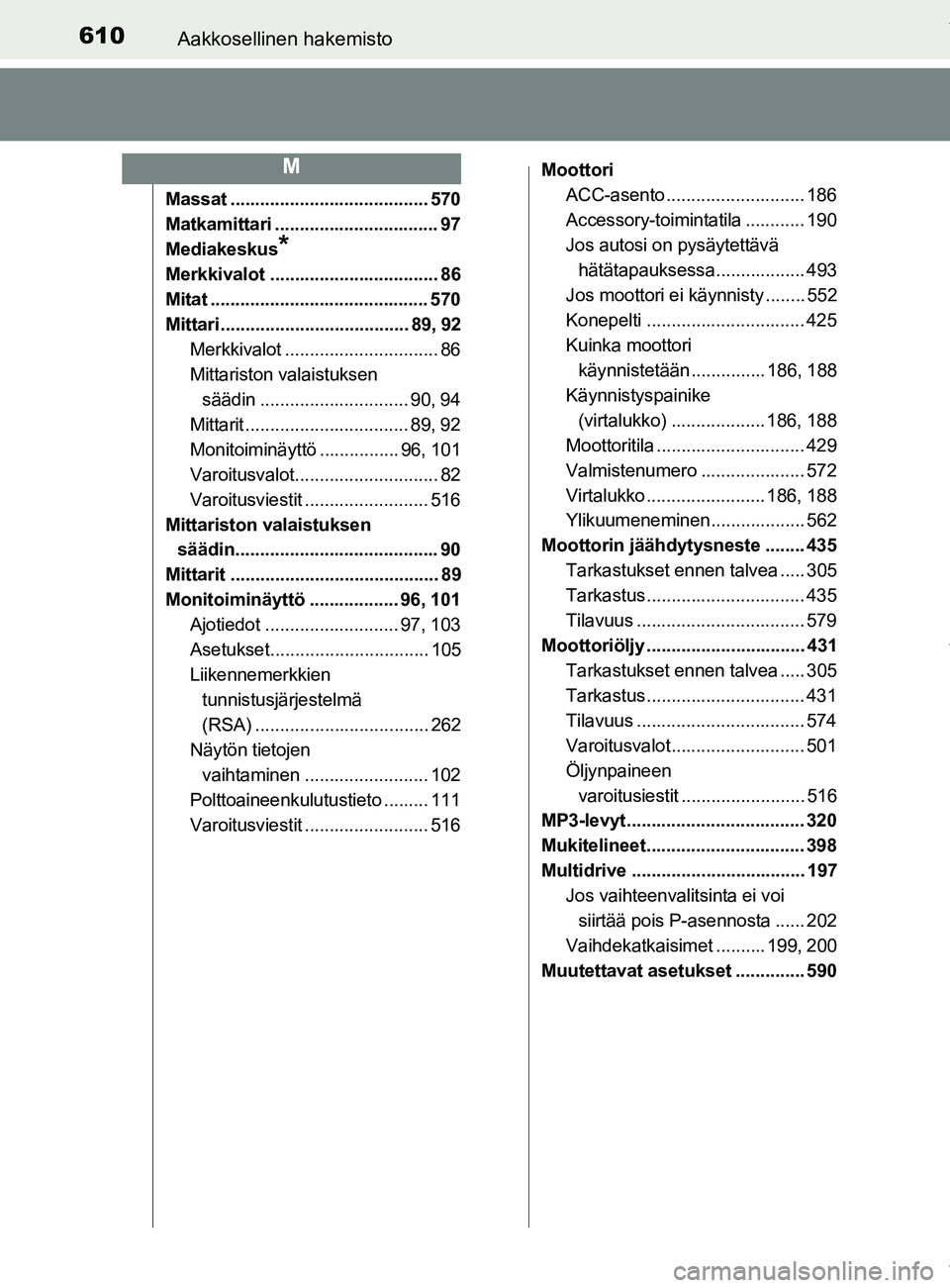 TOYOTA YARIS 2020  Omistajan Käsikirja (in Finnish) 610Aakkosellinen hakemisto
YARIS_F_OM_Europe_OM52A54FI
Massat ........................................ 570
Matkamittari ................................. 97
Mediakeskus
*
Merkkivalot .................