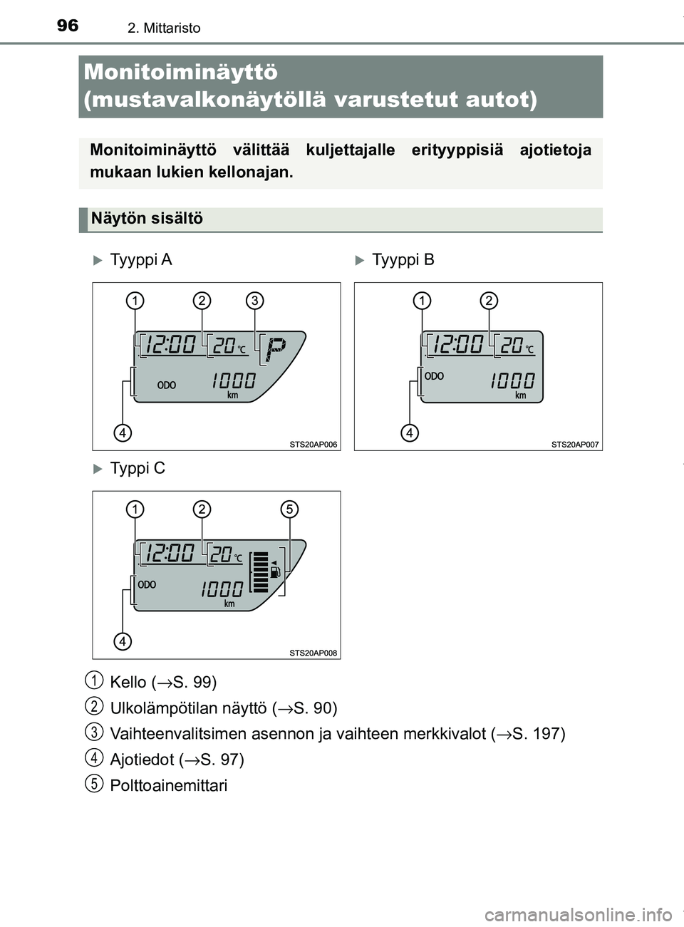 TOYOTA YARIS 2020  Omistajan Käsikirja (in Finnish) 962. Mittaristo
YARIS_F_OM_Europe_OM52A54FI
Monitoiminäyttö 
(mustavalkonäytöllä varustetut autot)
Kello (→S. 99)
Ulkolämpötilan näyttö ( →S. 90)
Vaihteenvalitsimen asennon ja vaihteen me